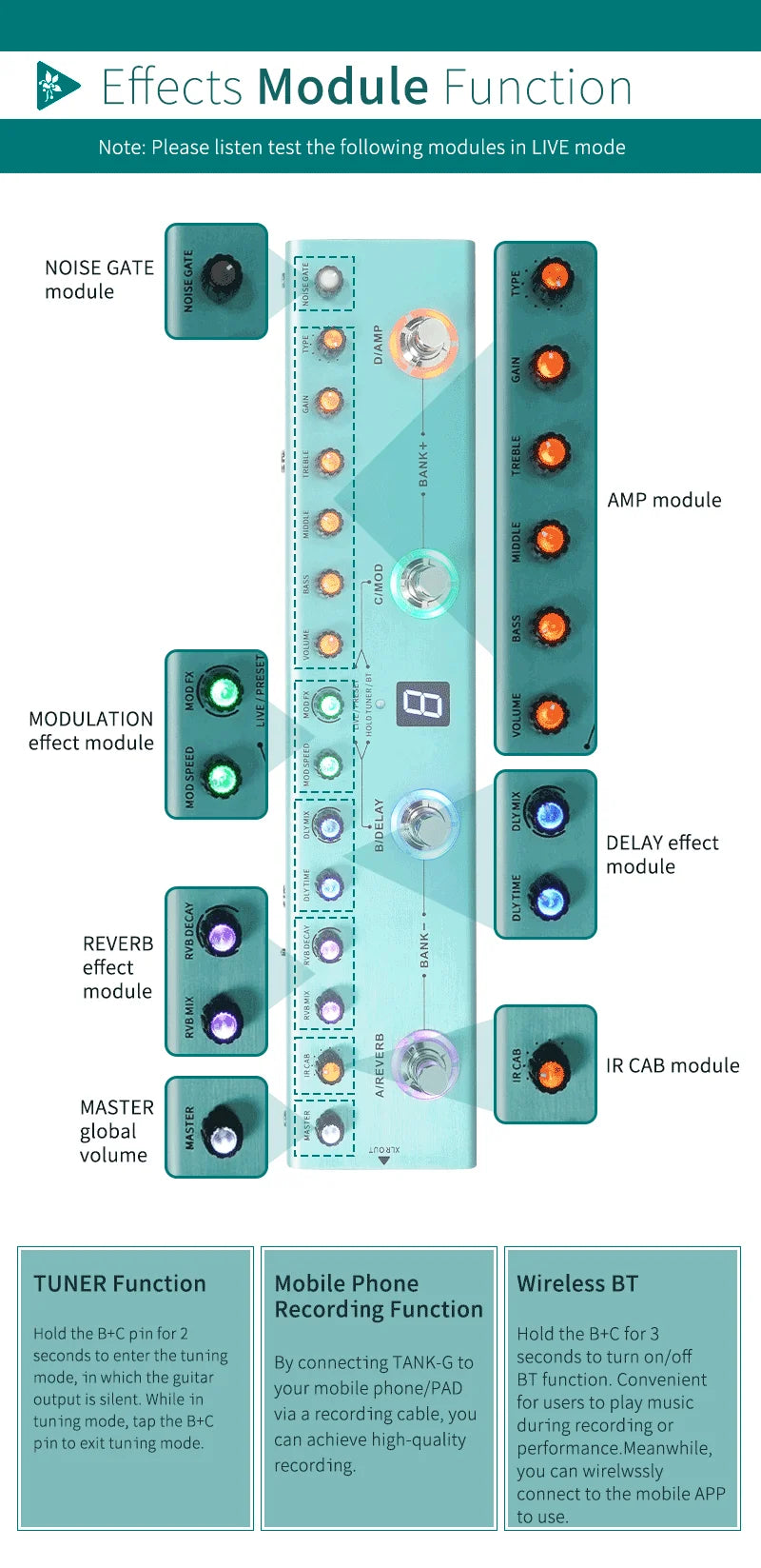 [Tax Free, shipped from BR] Yuimer Tank-G For Guitar Tank-B for BASS Multi-Effects Pedal Slots From M-Vave The Same Factory