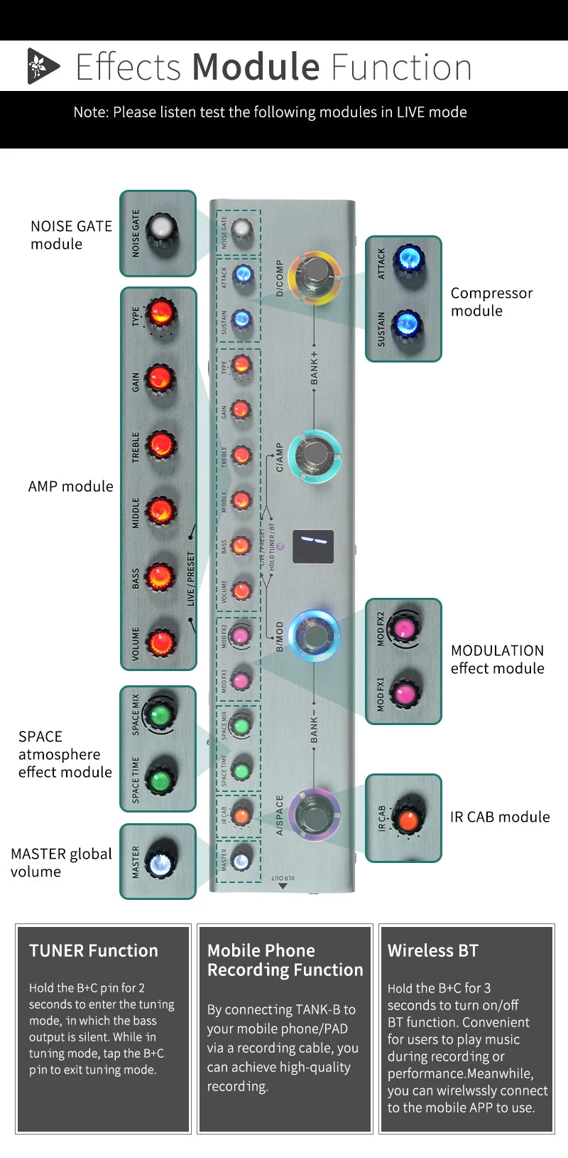 [Tax Free, shipped from BR] Yuimer Tank-G For Guitar Tank-B for BASS Multi-Effects Pedal Slots From M-Vave The Same Factory