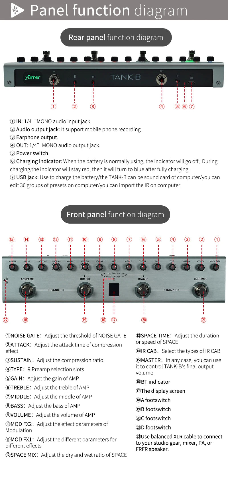 [Tax Free, shipped from BR] Yuimer Tank-G For Guitar Tank-B for BASS Multi-Effects Pedal Slots From M-Vave The Same Factory