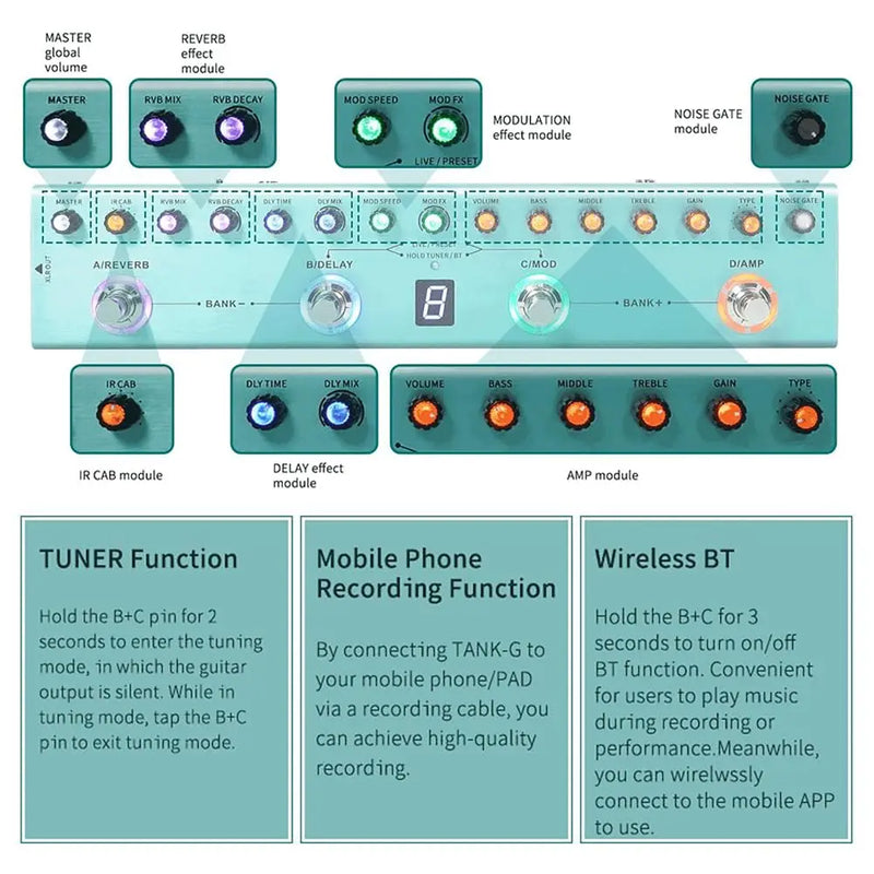 [Tax Free, shipped from BR] Yuimer Tank-G For Guitar Tank-B for BASS Multi-Effects Pedal Slots From M-Vave The Same Factory